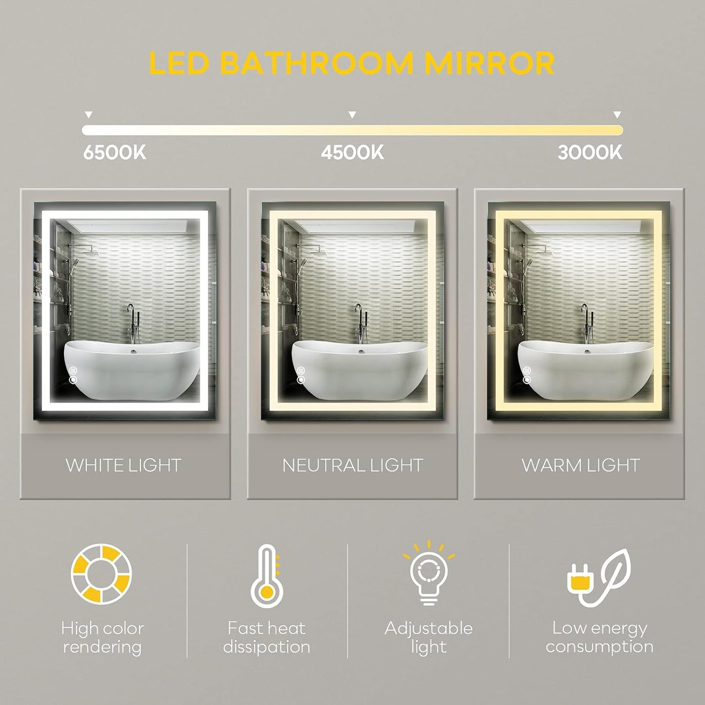 Led Mirror, Led Mirror for Bathroom, Led Bathroom Mirror, 32 X 24 Inch Lighted Bathroom Mirrors with Anti-Fog and Dimmable Led Mirror, Memory Bathroom Mirror, Led Vanity Mirror