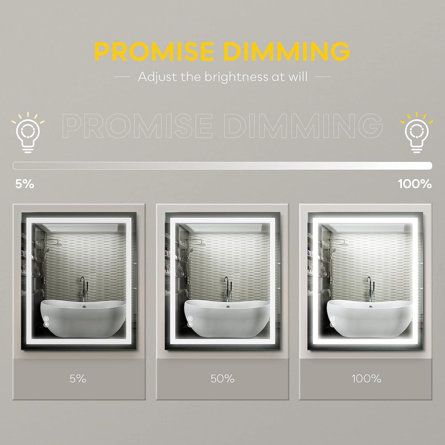 Led Mirror, Led Mirror for Bathroom, Led Bathroom Mirror, 32 X 24 Inch Lighted Bathroom Mirrors with Anti-Fog and Dimmable Led Mirror, Memory Bathroom Mirror, Led Vanity Mirror
