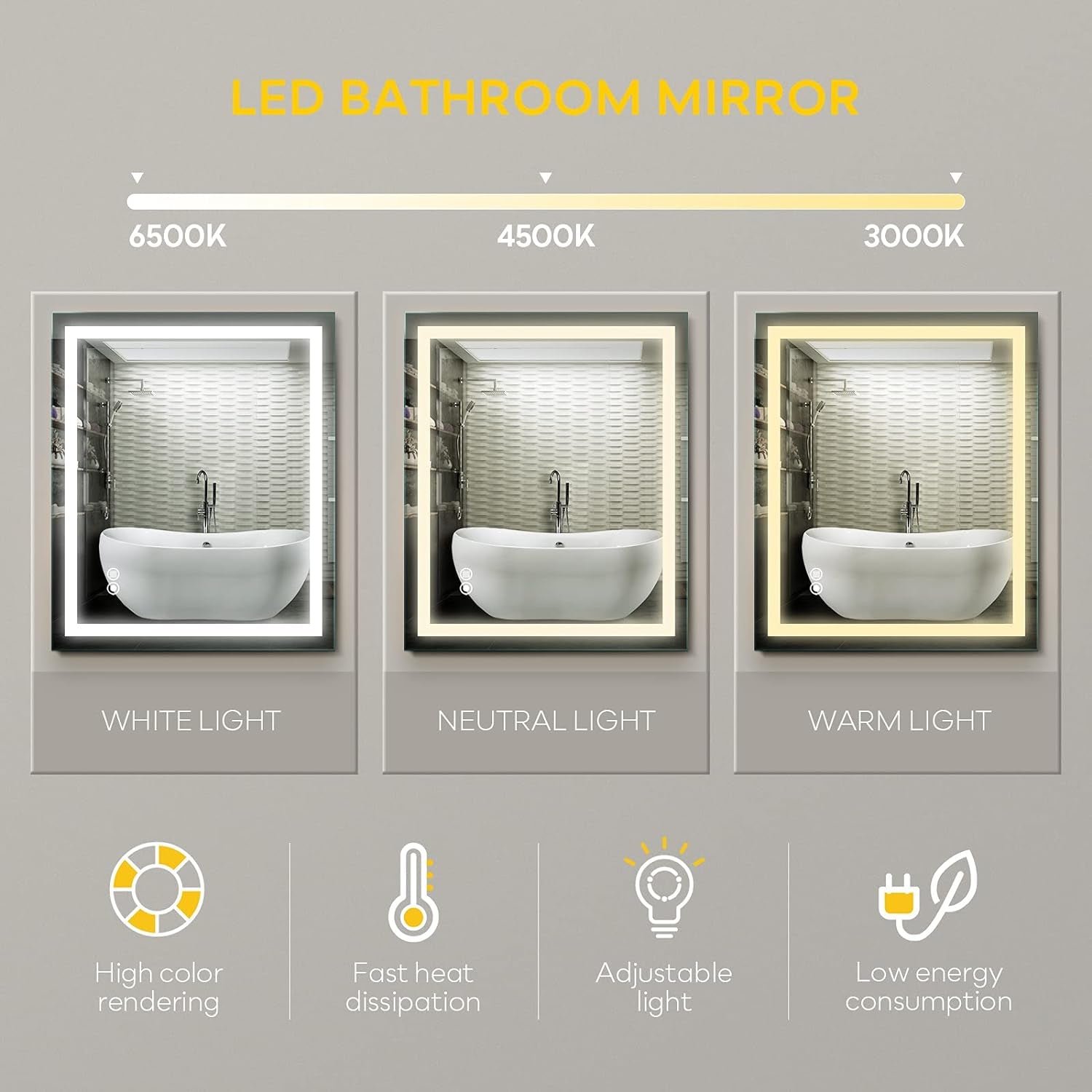Led Mirror, Led Mirror for Bathroom, Led Bathroom Mirror, 32 X 24 Inch Lighted Bathroom Mirrors with Anti-Fog and Dimmable Led Mirror, Memory Bathroom Mirror, Led Vanity Mirror