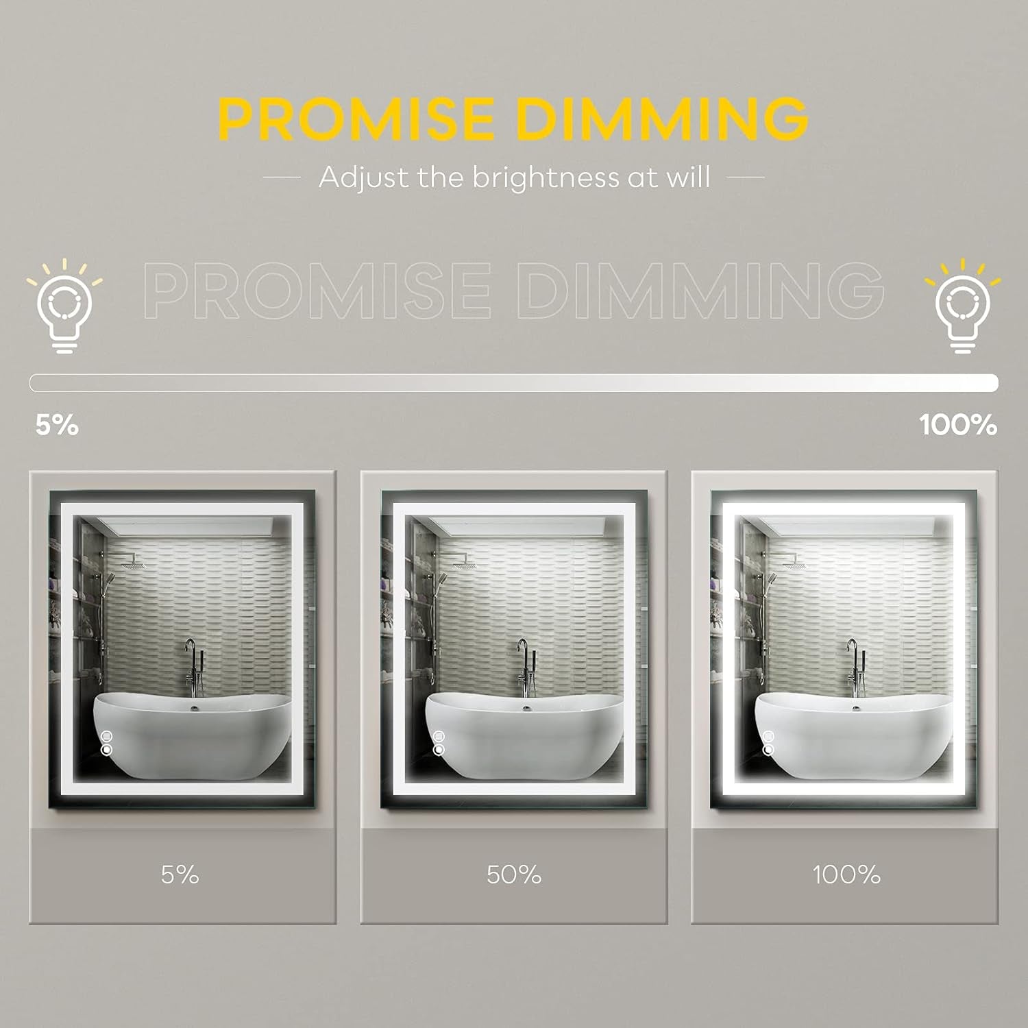 Led Mirror, Led Mirror for Bathroom, Led Bathroom Mirror, 32 X 24 Inch Lighted Bathroom Mirrors with Anti-Fog and Dimmable Led Mirror, Memory Bathroom Mirror, Led Vanity Mirror