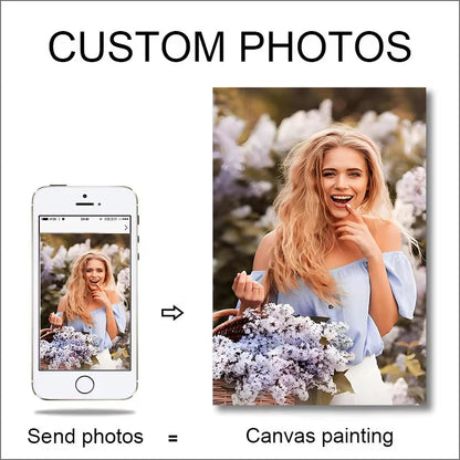 Custom waterproof canvas painting displaying personal photos for home decor.